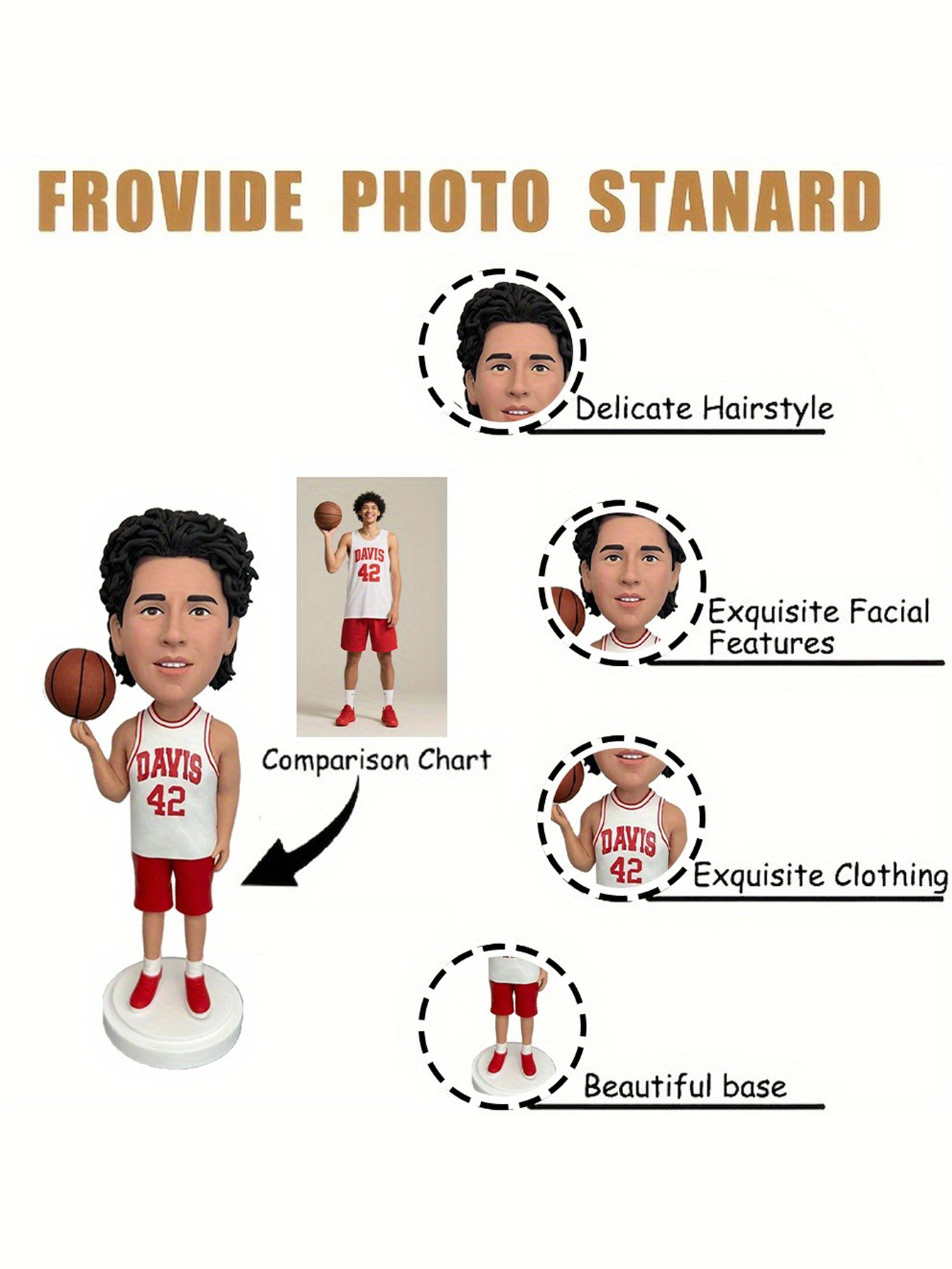 Customized personalized cartoon bobblehead dolls, clay figurines